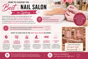 How to Choose the Best Nail Salon in Sydney-2026